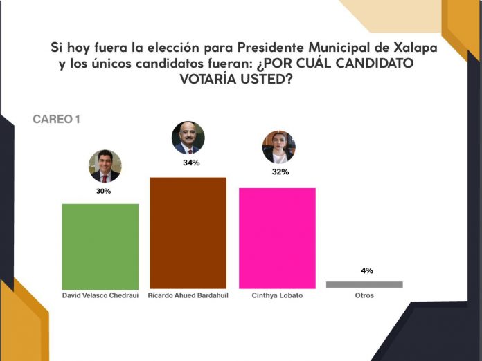 Opimática 04-0521