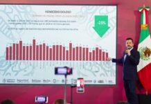 Refuta García Parra narrativa falsa con datos del avance en la estrategia de seguridad